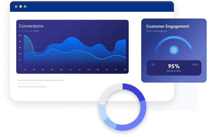Social Media Sales